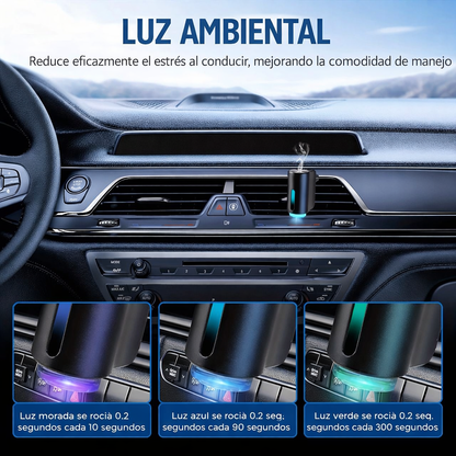 Difusor inteligente de aromaterapia para coche