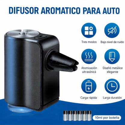 Difusor inteligente de aromaterapia para coche